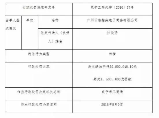 云在指尖为什么是传销,云上指尖传销案