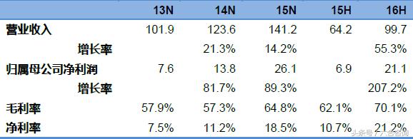 万国北京击剑培训基地,万国体育击剑学费多少