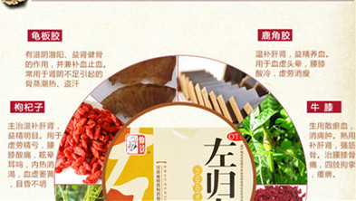 肾阳虚用右归丸还是金匮肾气丸,肾阳虚肾阴虚左归丸右归丸