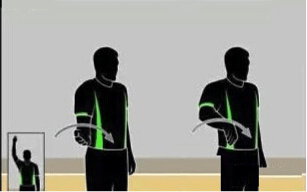 篮球比赛中的裁判手势图解