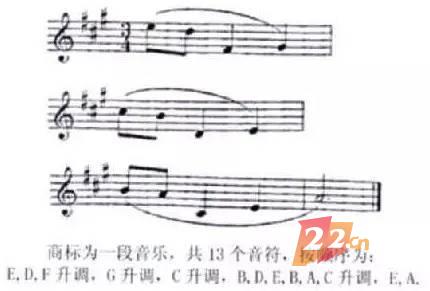 诺基亚回归手机,诺基亚宣布回归手机市场