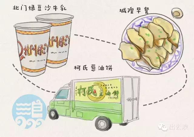 宜兰美食,慢生活从早餐开始