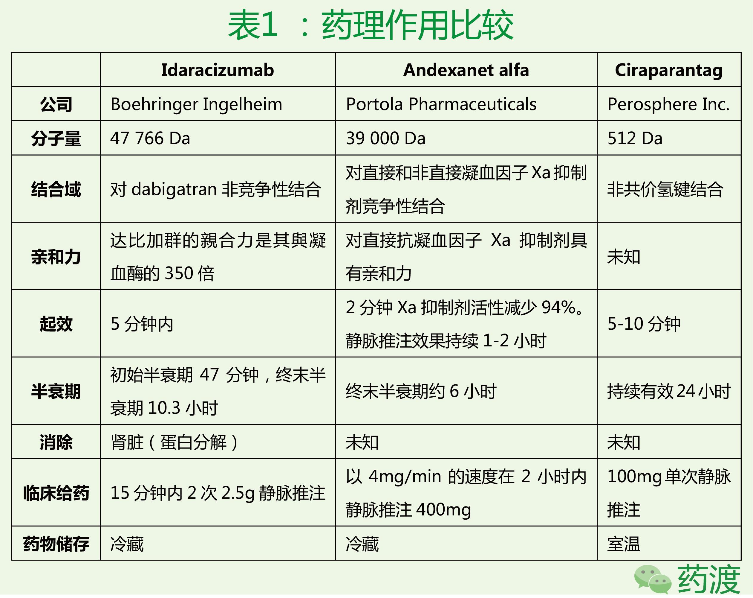 有矛就有盾一物降一物,有矛有盾吗