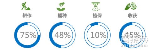 万字解读网飞暗黑,万字解密终结者2