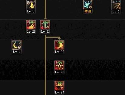 dnf3.21剑宗短宗装备搭配最新,dnf平民剑帝装备流派推荐