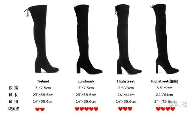 stuartweitzman骑士靴,stuartweitzman过膝靴真假鉴别