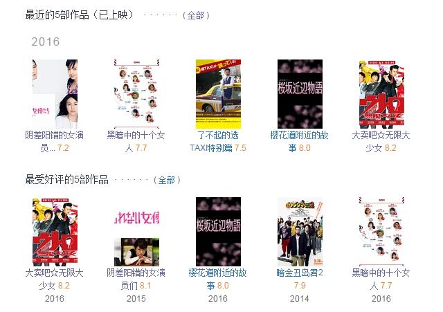 女明星不当演员能干吗？出书、拿大奖、走上人生巅峰不是不可能！