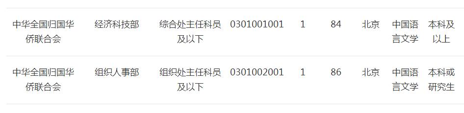 万里挑一是怎么存在的,万里挑一另一种说法