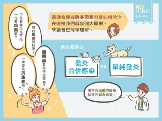 战痘100种祛痘方法,长痘治疗攻略