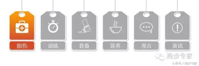 治疗灰指甲的偏方,有没有治灰指甲小妙招