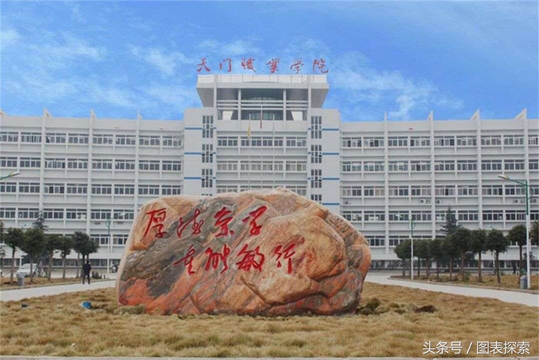 湖北省江汉地区，天门仙桃潜江，各有一所公办大学