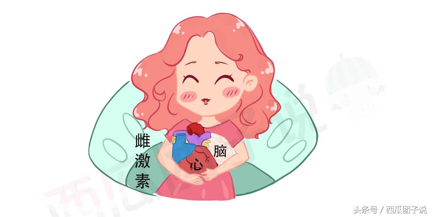 性激素6项对女性身体有什么影响,女生的性激素6项要什么才标准