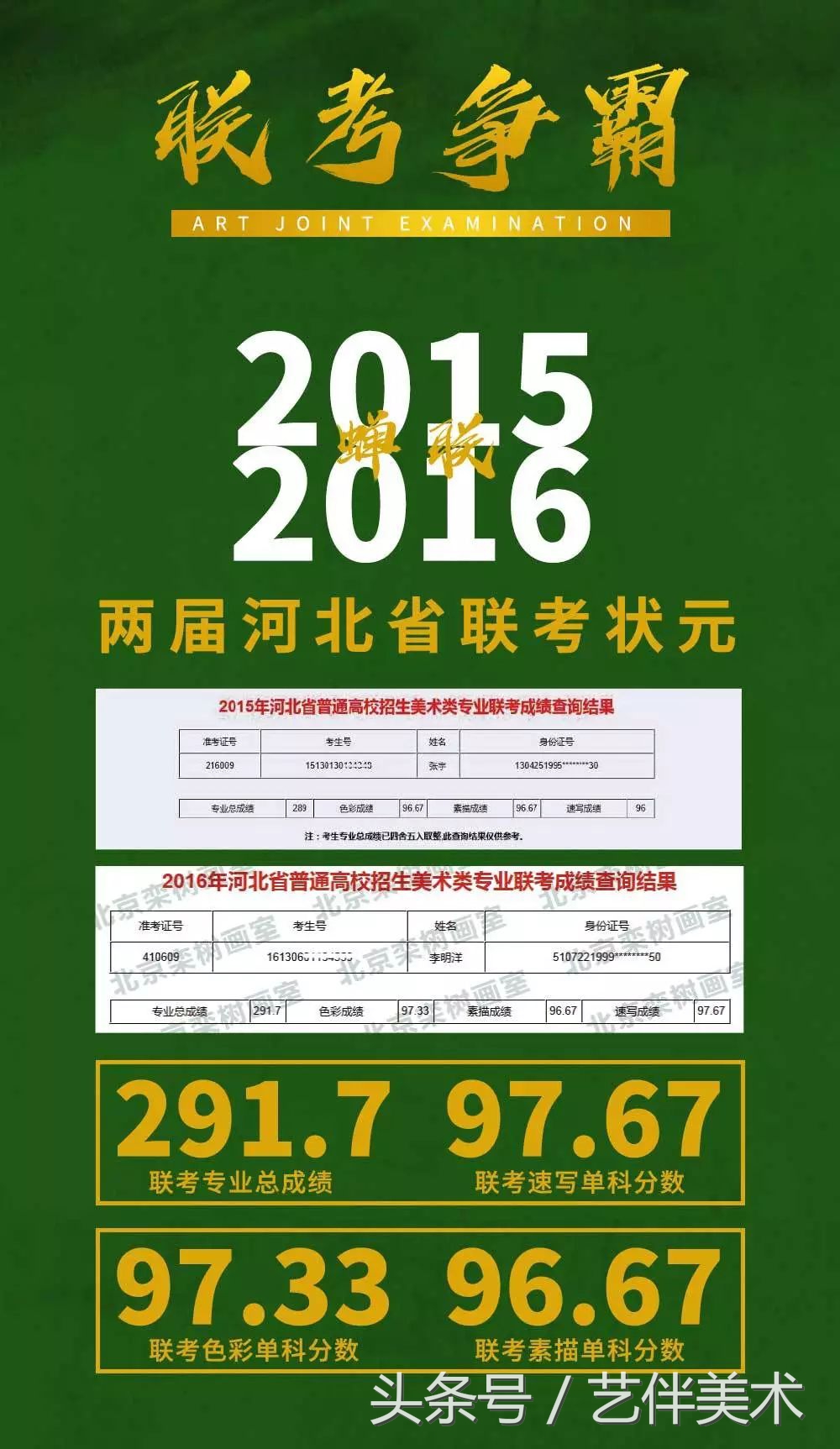 栾树画室北京,栾树画室有集训吗