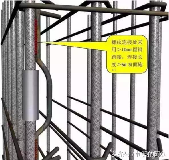 建筑基础防雷接地预埋,基础防雷接地和防雷引下线的区别