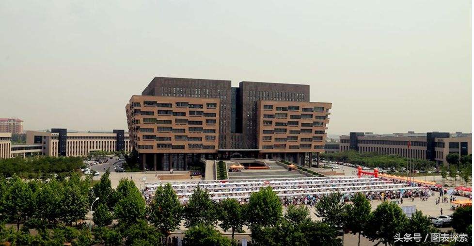 山东淄博市8所高校，其中两所本科，齐国故都需要加油！