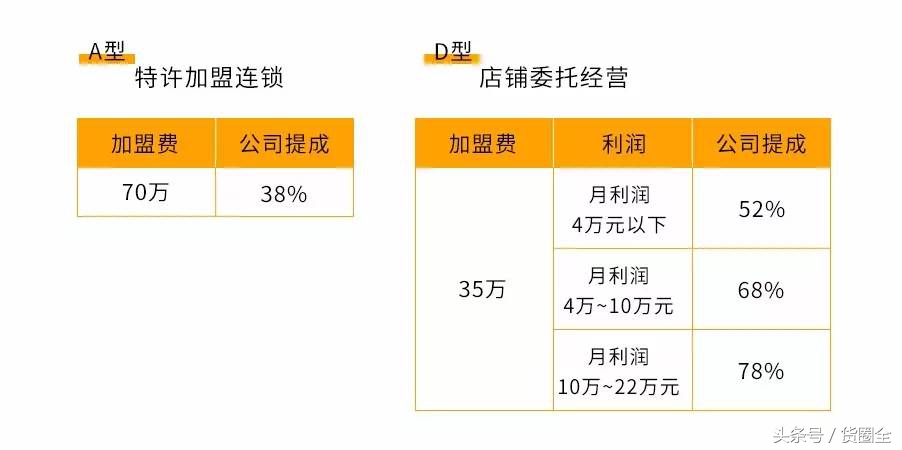 开可多便利店赚不赚钱,东莞开便利店到底赚不赚钱