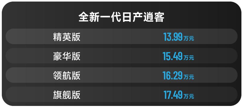 日产逍客13.99优惠多少,逍客13.98万落地