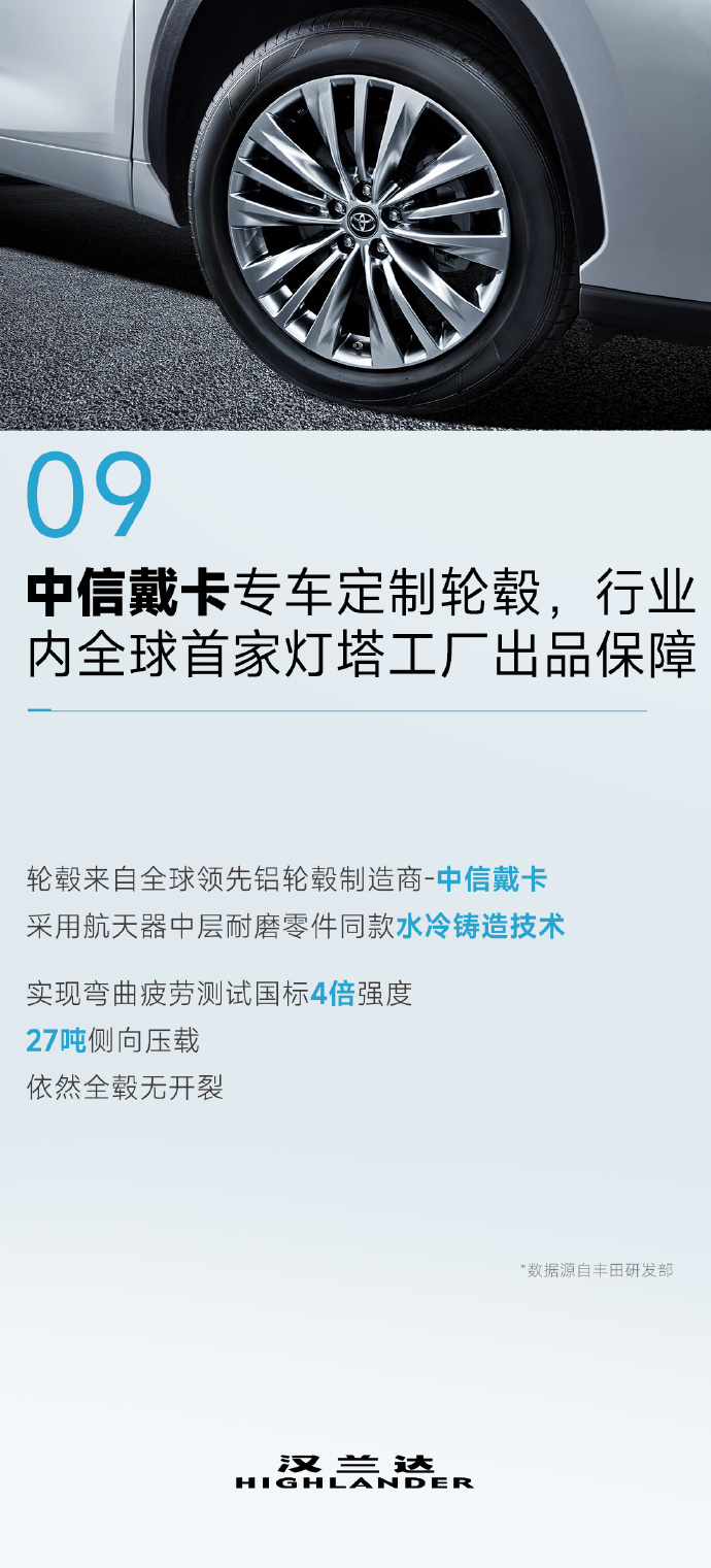 广汽丰田汉兰达实用功能讲解,汉兰达全方位讲解