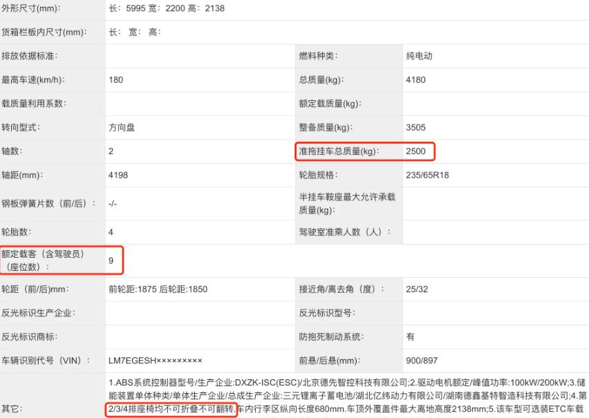 猎豹汽车suv7座,猎豹汽车七座