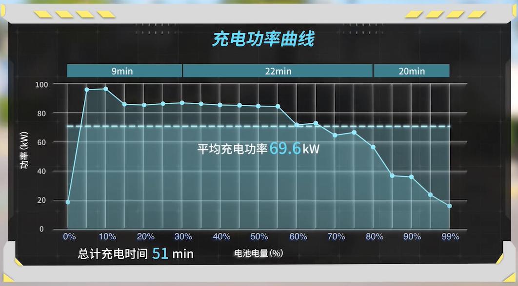 安全空间好开的合资中型轿车推荐,省油不容易坏的紧凑轿车推荐