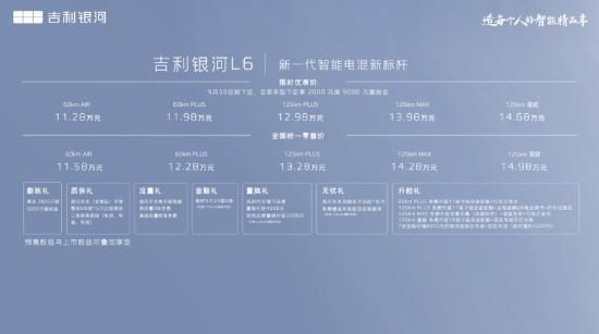 银河l6特点评价,银河l6最新优惠官方