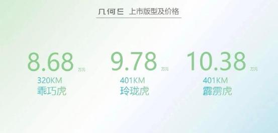 新能源几何e售价,2024款几何e最低售价