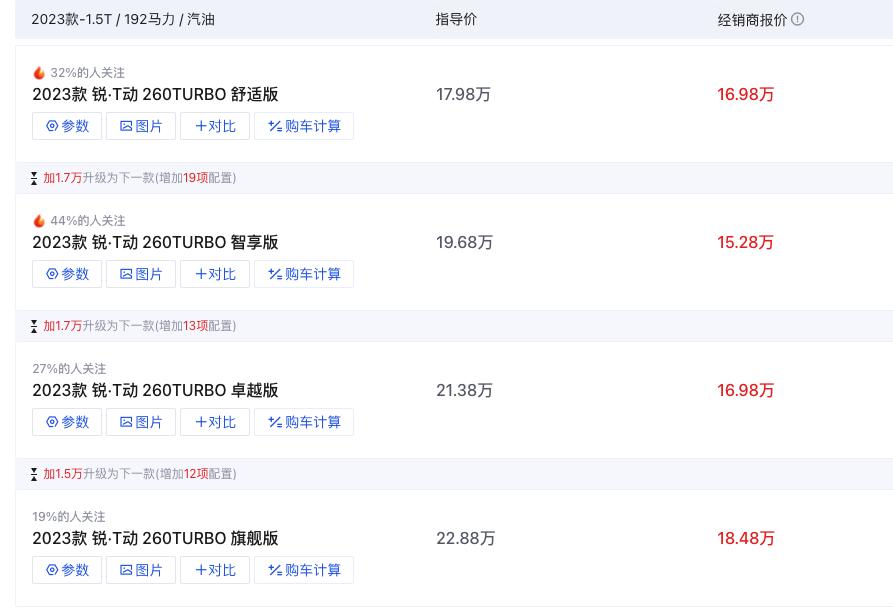 雅阁降价新款还值得等吗,降价后的本田雅阁