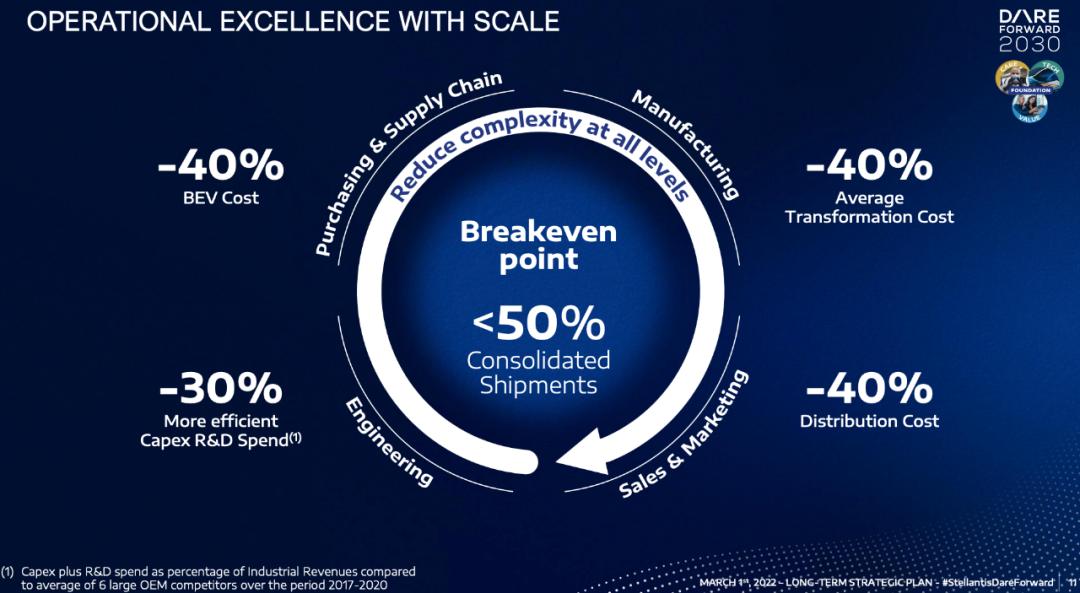 海外2008年标致308,2022款标致308第一视角试驾