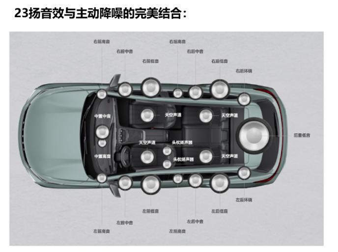全新一代凌云实测,冰雪试驾极寒挑战揽境