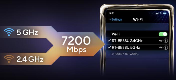 华硕rt-be88u路由器,有比华硕rtbe88u更强的路由器吗