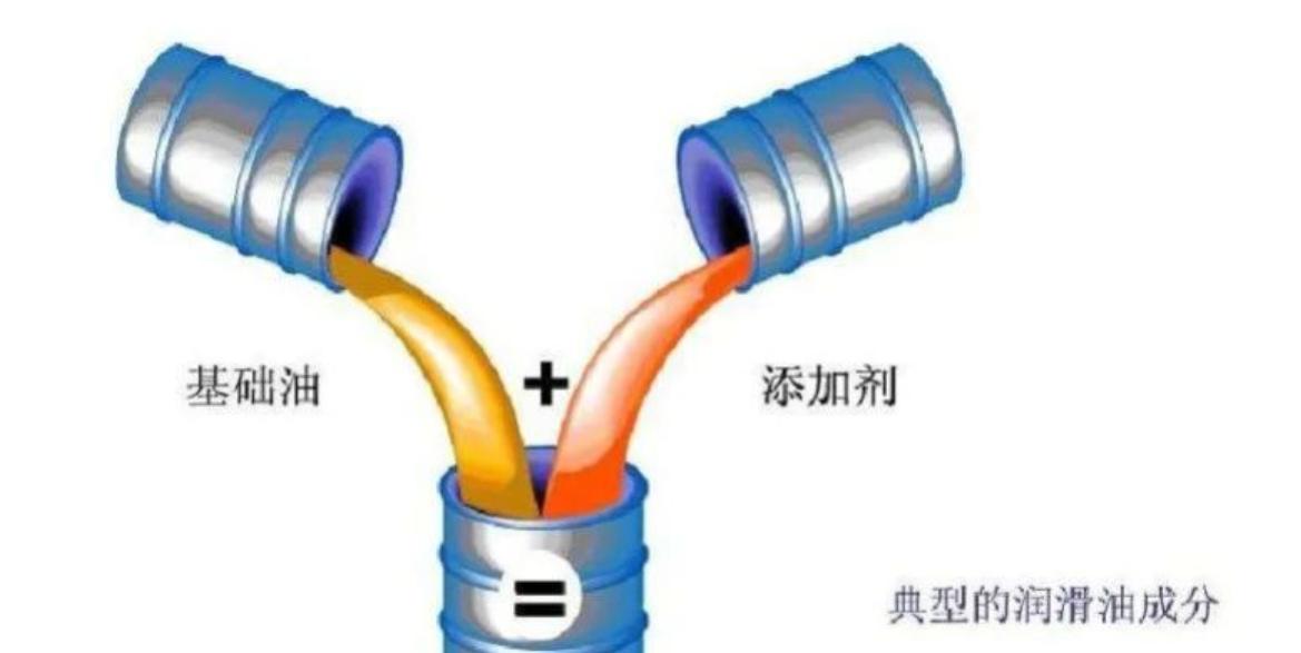 汽车发动机机油变黑是什么原因,机油变黑正常吗