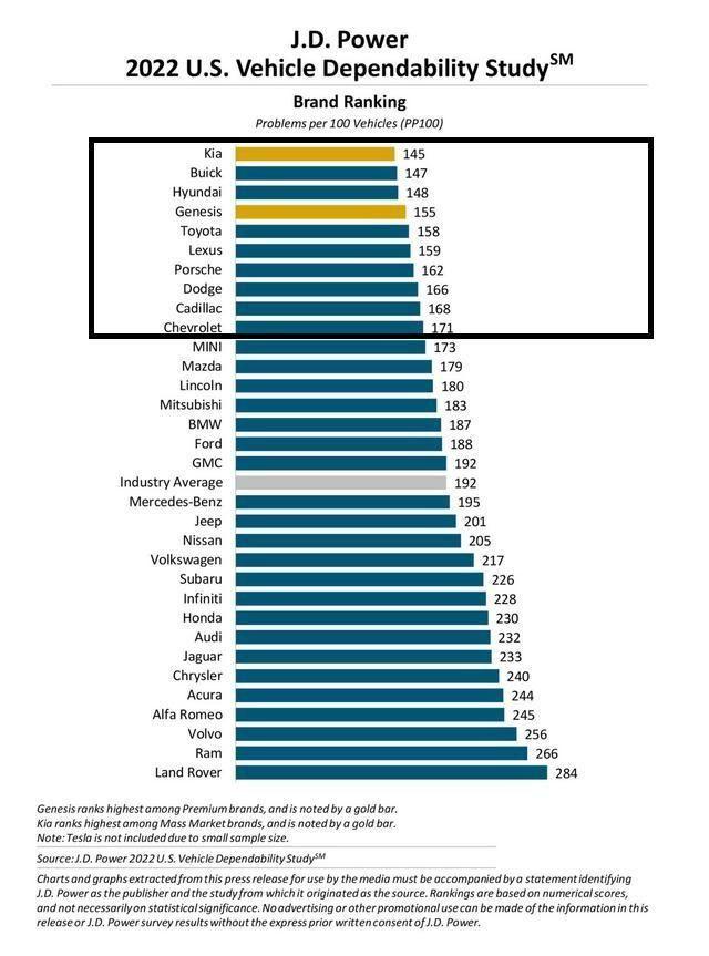 生活本是修行路北京现代ix35：停的越少走的越顺