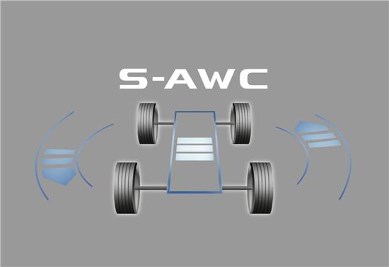 无技术不转型,三菱奕歌深度测评