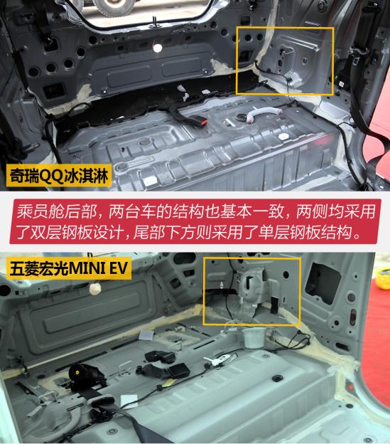 宏光mini和qq冰淇淋哪款值得入手,qq冰淇淋和宏光minie最高配对比