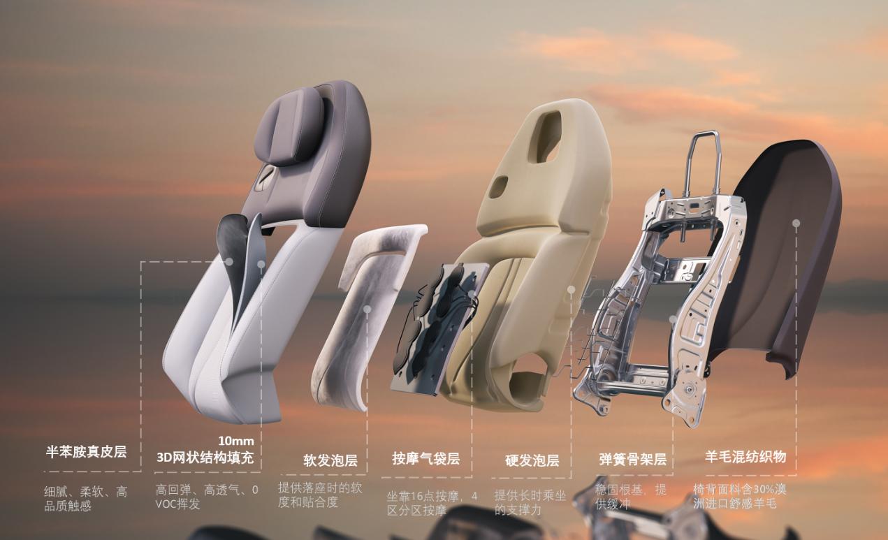 百变车内空间｜LS7全车座椅详解