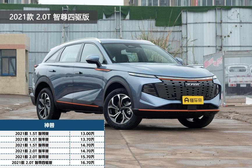 哈弗新神兽和星越怎么选,哈弗神兽版和星越l四驱版本对比