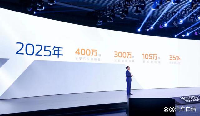 长安汽车的社会责任,长安汽车社会责任