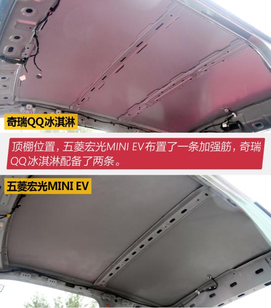 奇瑞qq冰淇淋对比宏光mini选哪个,宏光miniev和奇瑞qq冰淇淋续航