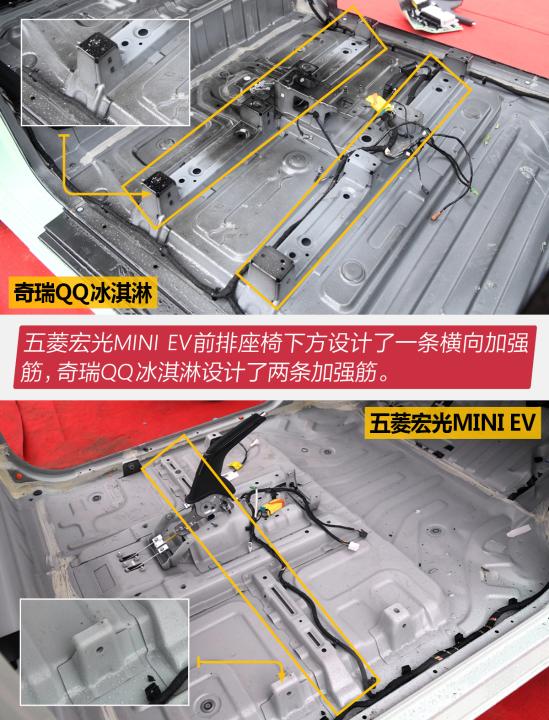 奇瑞qq冰淇淋vs宏光mini参数,奇瑞qq冰淇淋vs宏光miniev