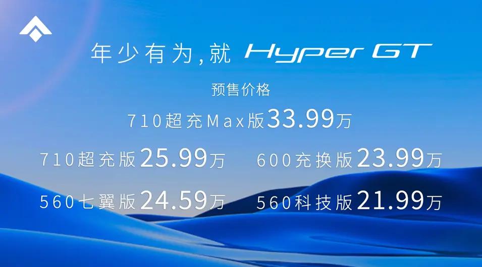 hypergt预售能看到现车吗,hypergt轿跑足以征服秋名山