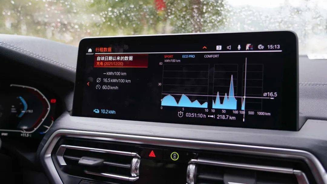 宝马ix3高速实际续航测评,宝马ix3满电才295公里