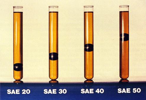 机油消耗大用增加机油标号吗,机油标号可以乱标吗