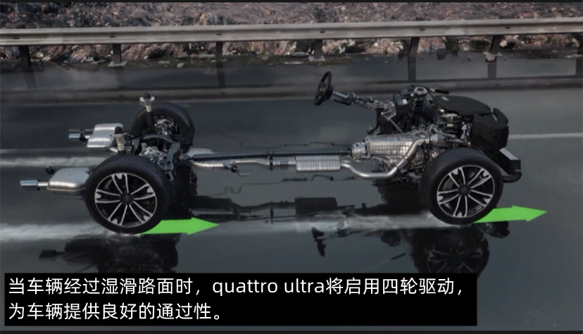 a4lquattro适时四驱结构,奥迪四驱quattroa4l