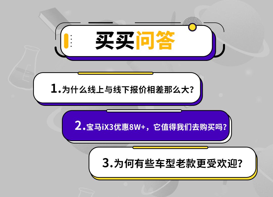 网上报价与实体店实际价格差多少,为什么网上报价比实际车价低