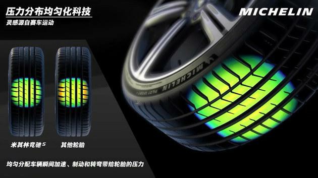米其林ps5轮胎用车感受,有什么轮胎好过米其林ps5