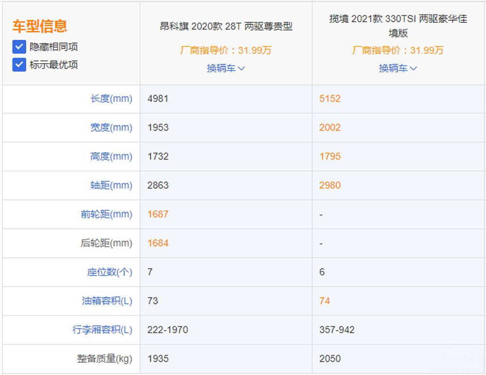 大众揽境与别克昂科旗怎么选,别克昂科旗与大众揽境该怎么选