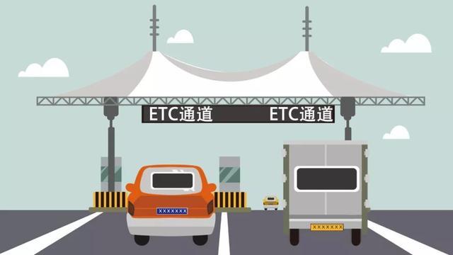 为什么不用车牌识别要装etc,高速etc识别车牌还是识别设备