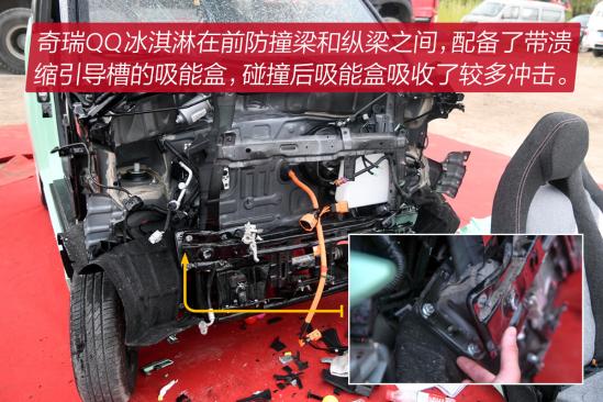 奇瑞qq冰淇淋vs宏光mini参数,奇瑞qq冰淇淋vs宏光miniev