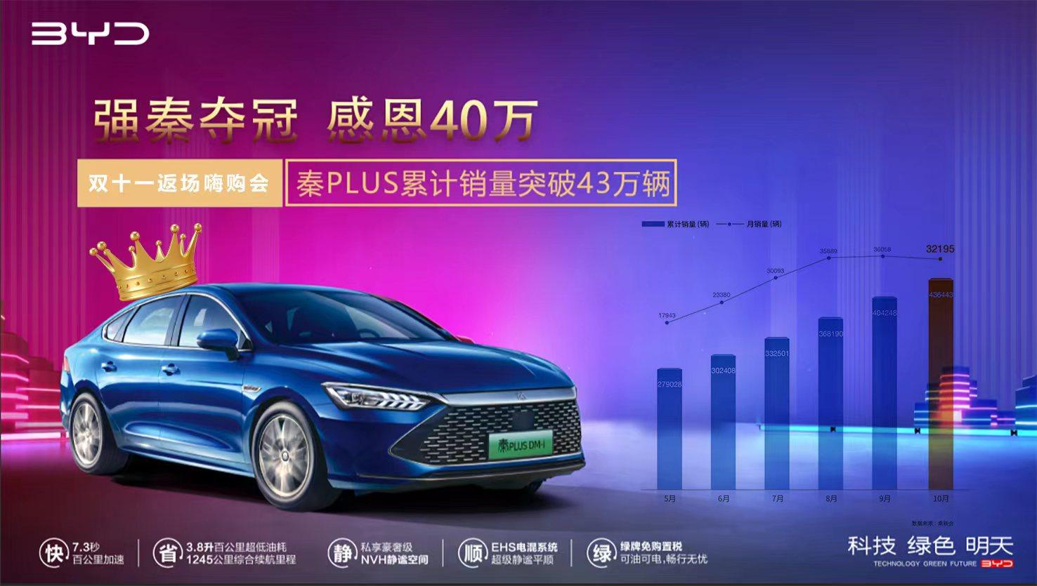 购买比亚迪秦dmi全过程,买比亚迪秦dmi西安有现货吗