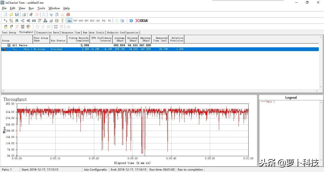 让豪宅告别WiFi死角：领势VelopAC6600M三频无线路由器评测